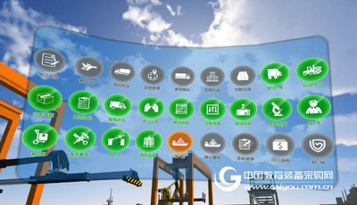国际物流VR实训软件(VR物流 VR实训 模拟)
