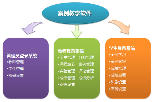 计算机基础应用_计算机应用基础教案下载_计算机基础应用教材