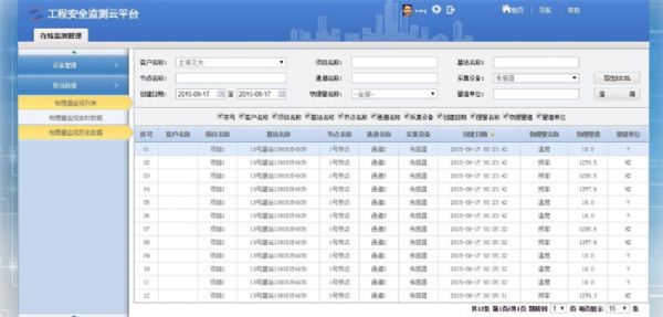 无线采集系统监测基坑开挖底部隆起项目安装成功 无线采集系统监测基坑开挖底部隆起项目安装成功