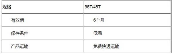 试剂盒 规格.jpg 进口/国产人表皮生长因子(EGF)ELISA试剂盒