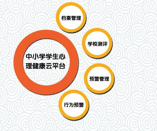 贵阳市中小学学生心理健康云平台