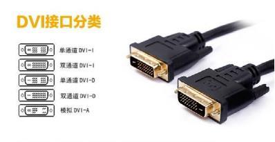 用示波器如何捕获模拟视频信号?