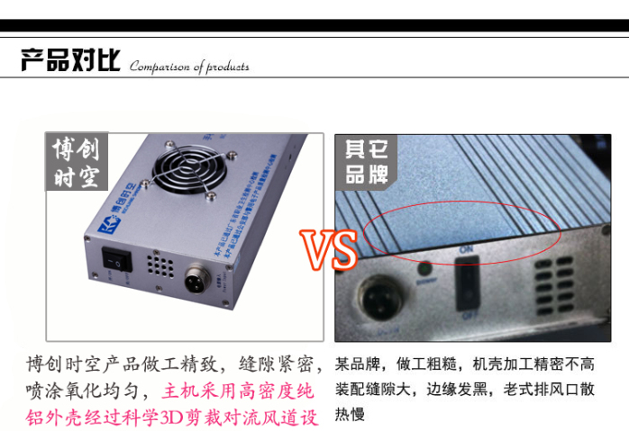 考场全频段4G手机屏蔽器BCSK-101B-6型
