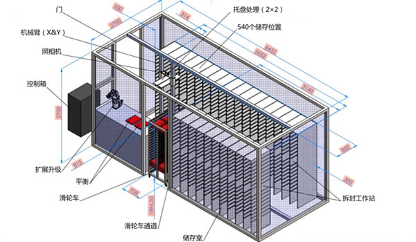 LemnaTec推出新品种子发芽检测系统