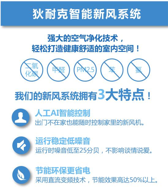 河南师大第二附属小学开装狄耐克新风系统
