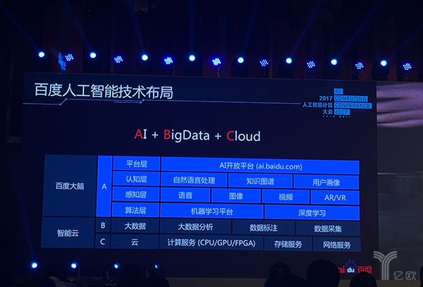 李德毅院士:AI冲击最大的行业其中有教育