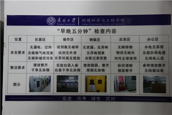 南开努力创造一流实验室 助力一流科研成果