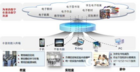 书刊档案扫描仪助力校园智慧教育的构建