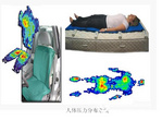 座椅体压分布测量系统