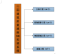建筑工程质量通病防治VR实训课堂