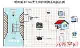 卡口站中小河流泥沙自动监测系统