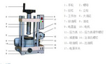 电动压片机 粉末压片机