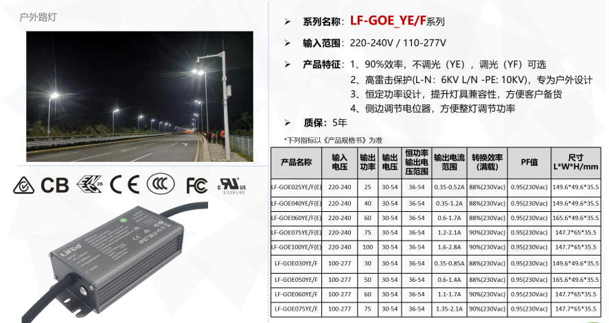 莱案例|福宁高速隧道改造