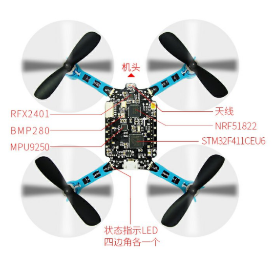 基于STM32 四轴飞行器控制系统（开源源码）