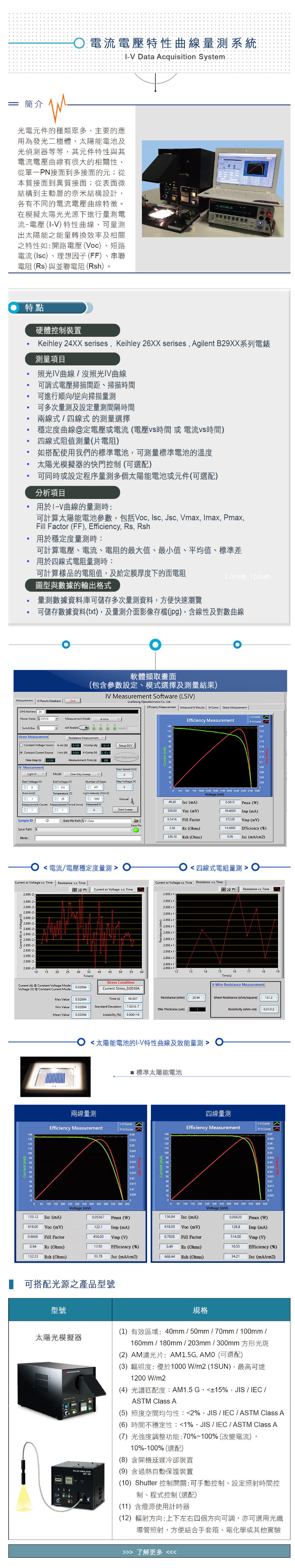 電流電壓特性曲線量測系統 ( Model: LSIV )