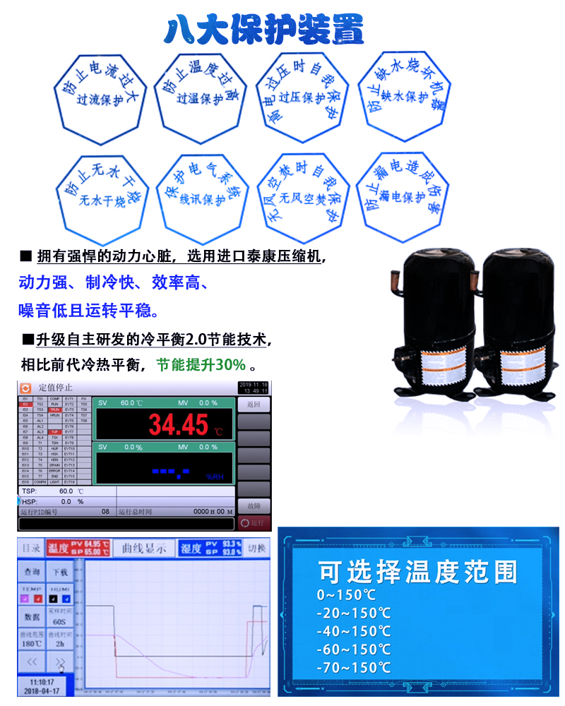 皓天厂家专业生产小型环境试验箱40L恒温恒温箱