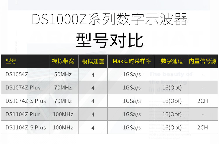 普源RIGOL数字示波器DS1104Z plus四通道100M带宽模拟替MSO1104Z