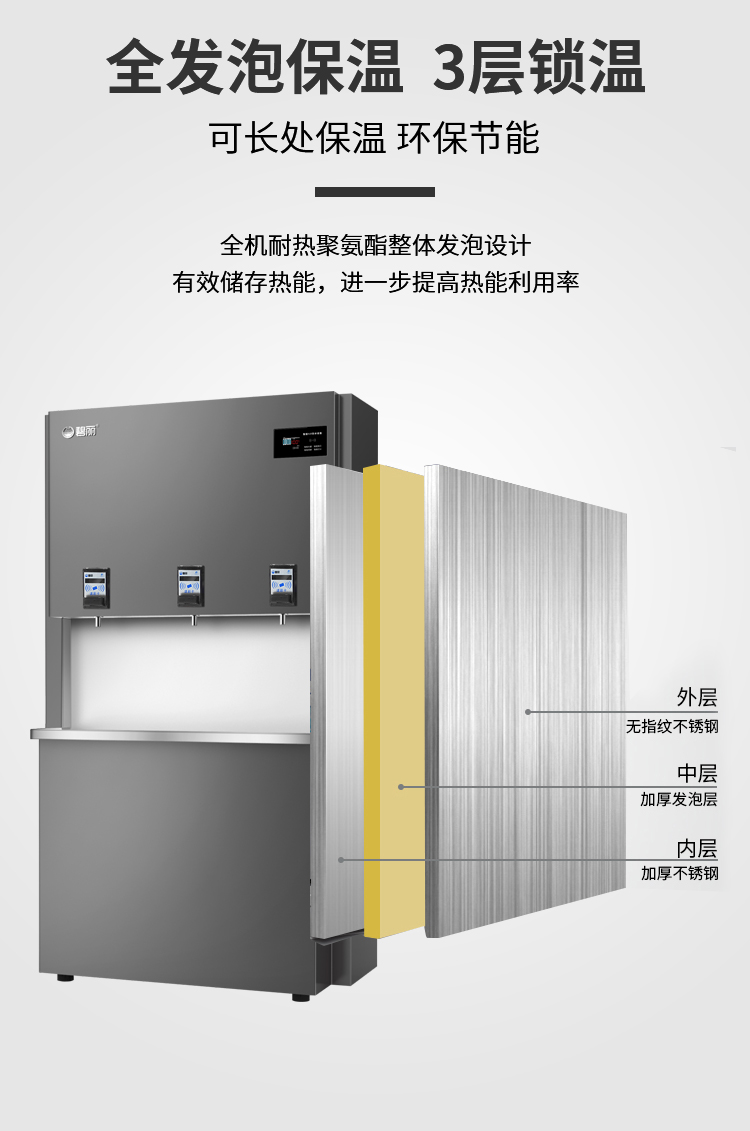 碧丽JO-6RO校园刷卡步进式节能直饮开水机