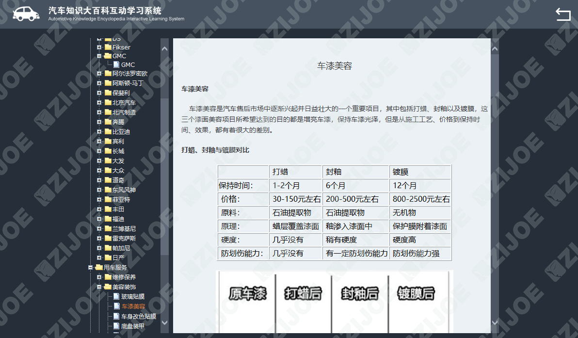 汽车知识大百科互动学习系统