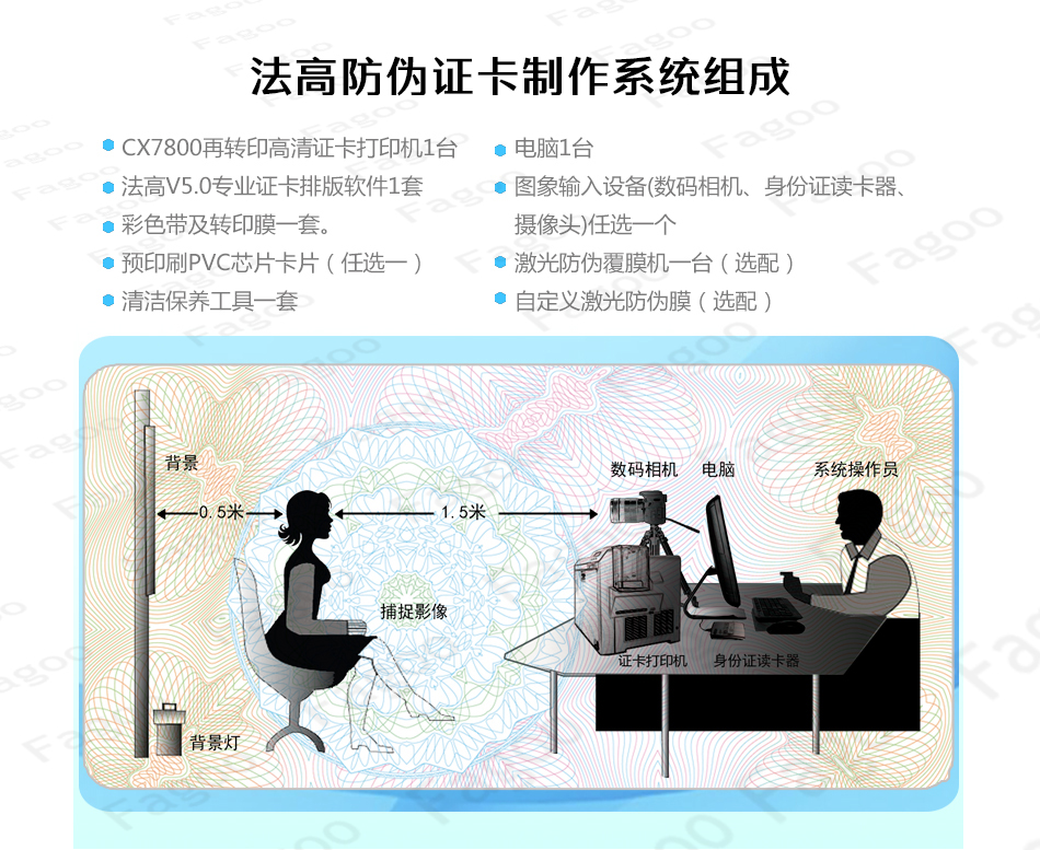 JVC/FAGOO/IST CX7000系列CX7800防偽證卡打印機機關企業軍隊出入證CX7600制卡機 社?？ù蚩C一體機