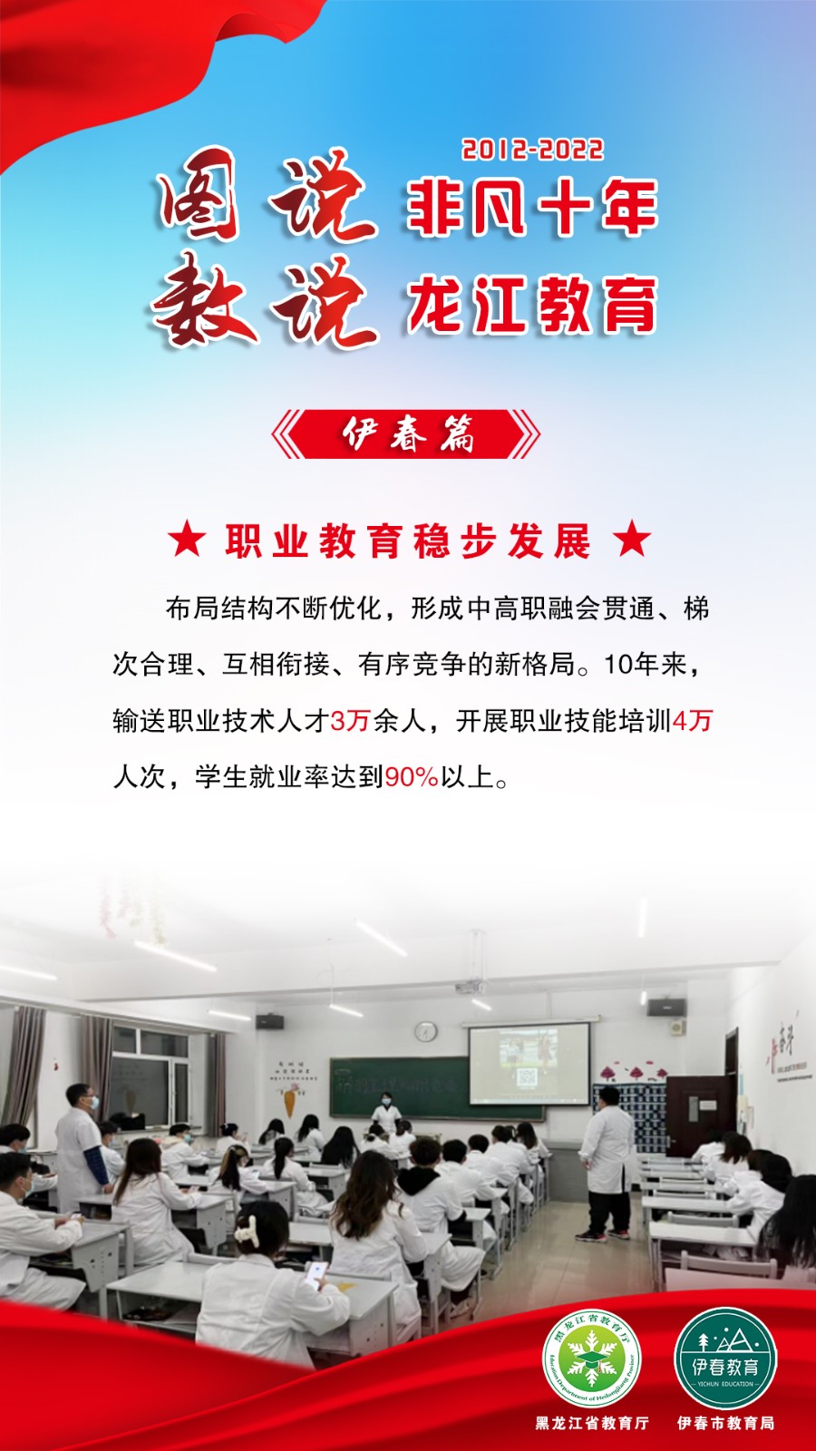 图说非凡十年·数说龙江教育——伊春篇