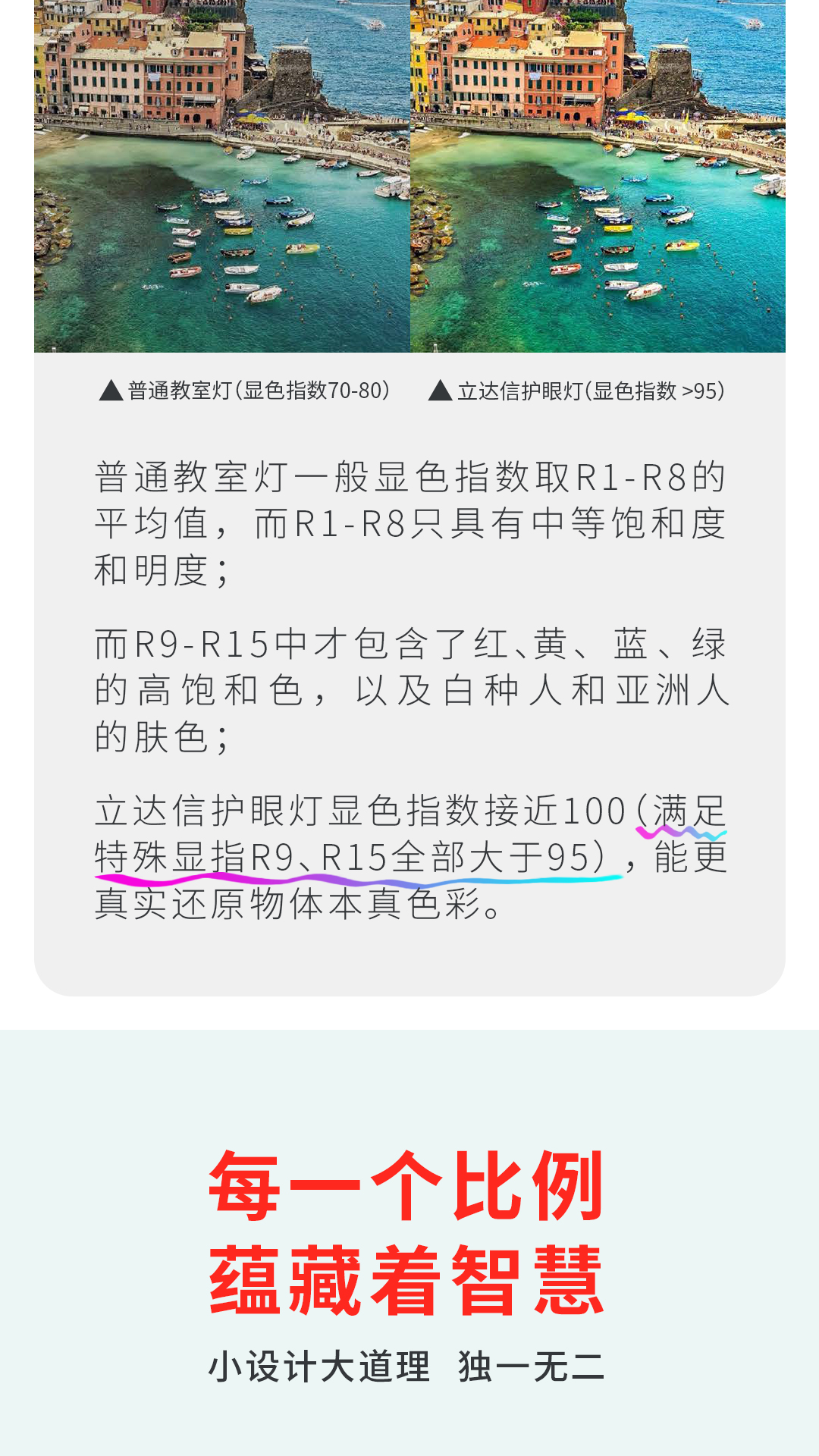 教室照明选择立达信的理由，一个个展开说