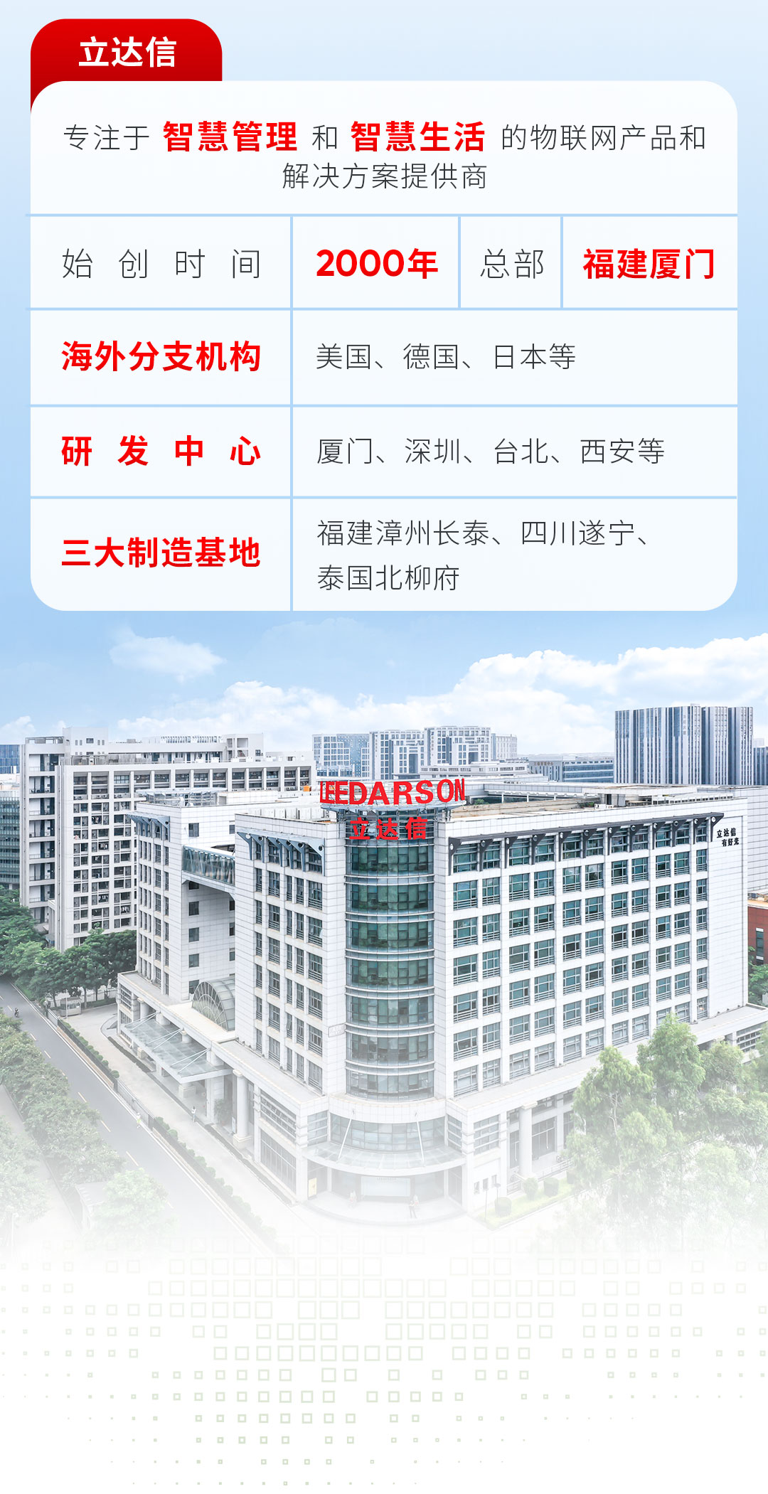 一图看懂丨立达信的硬核实力
