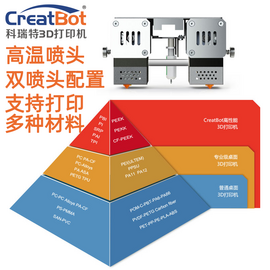 CreatBot/科瑞特学校实验室用高温PEEK3D打印机