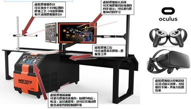 VR焊接仿真实训操作台HN600-A