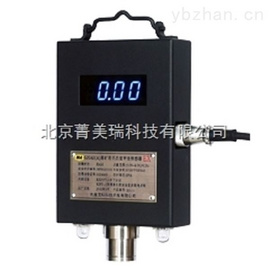 煤礦用激光甲烷傳感器