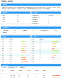 ErgoAI脑机交互与人工智能实验室