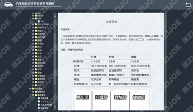 汽车知识大百科互动学习系统