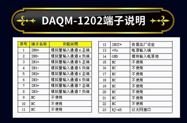 舟正科技以太网 ModbusTCP 4 通道采集模拟量输入DAQM-1202