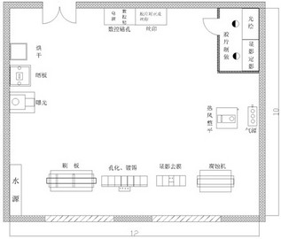 TPE-PCB-X印制板生产示范线（工业级）