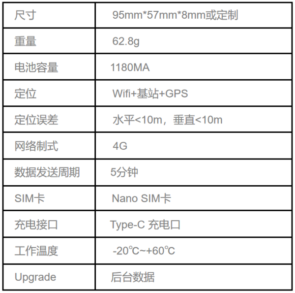 巨浪物联光交互4G电子学生证