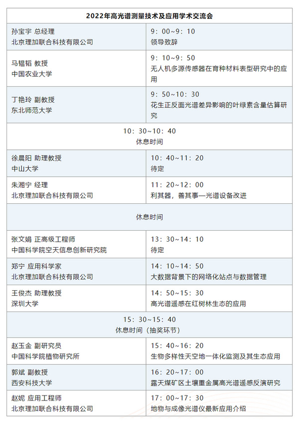 高光谱测量技术学术交流会第二轮通知