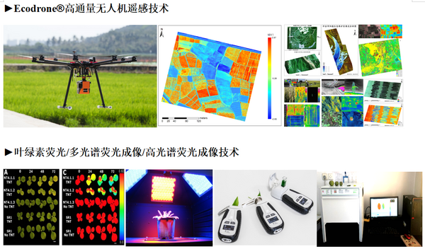 易科泰邀您参加第十七次中国作物生理学术研讨会