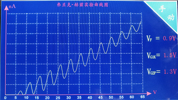 FH-Hg-6 弗兰克 赫兹（汞管）实验仪介绍