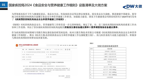 疾控局发布《食品安全工作细则》实验室仪器清单