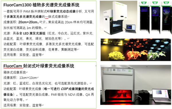 叶绿素荧光测量技术产品概览