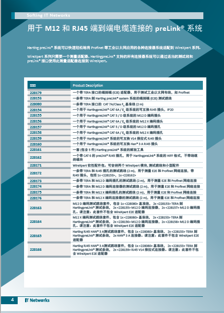 你对适配器了解多少？北京风丘科技为您解答