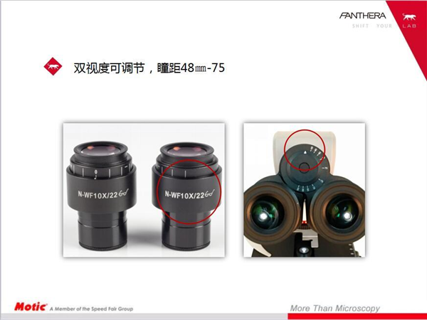 国产智能化显微镜跨入“二维码”时代