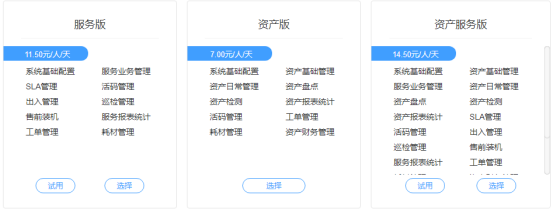 兔尾巴SaaS系統:助力學校打造教育管理數字化新基建