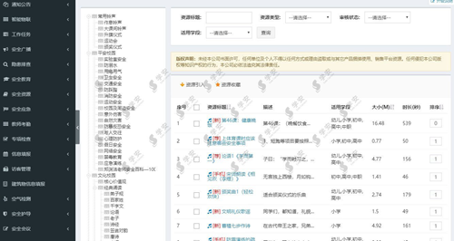 學安進校園,物聯時代更需高科技