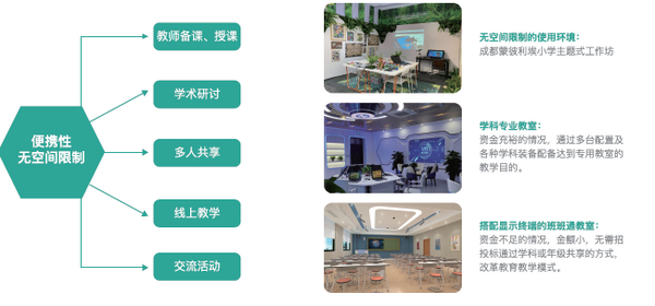 中教啟星：邀您相約第79屆中國教育裝備展