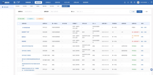 强智科技科研一体化服务平台，助力高校实现科研管理工作智能化