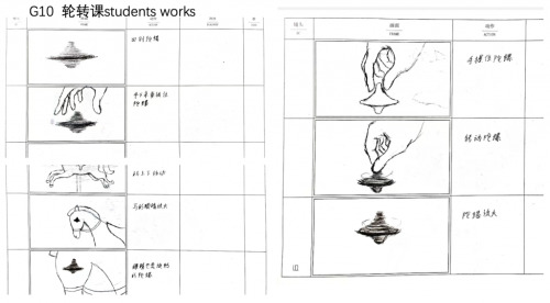 《哪吒2》爆火，国漫崛起背景下凯文艺术项目的新机遇