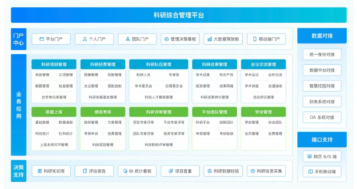 深度融合deepseek等前沿大模型，强智科技全新升级科研服务