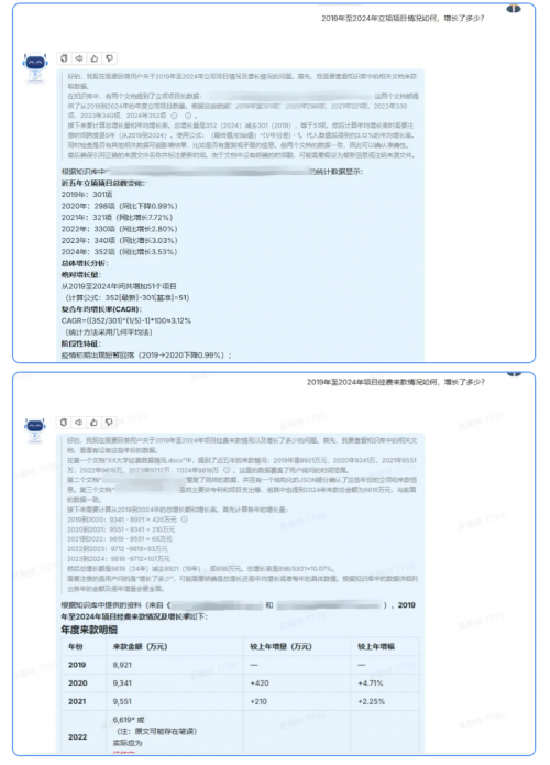 深度融合deepseek等前沿大模型，强智科技全新升级科研服务