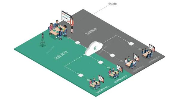 青鹿智慧教学产品再入选中央电化教育馆《数字校园综合解决方案》